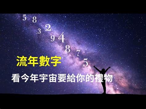 算命 2024|2024運勢如何？計算我的生命流年數，了解如何規劃。